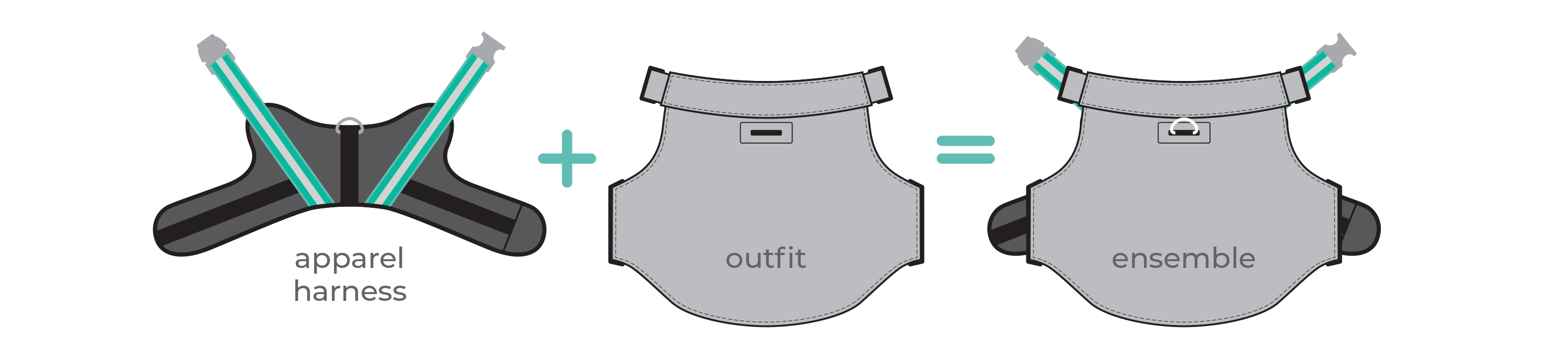 dog apparel harness and outfit diagram